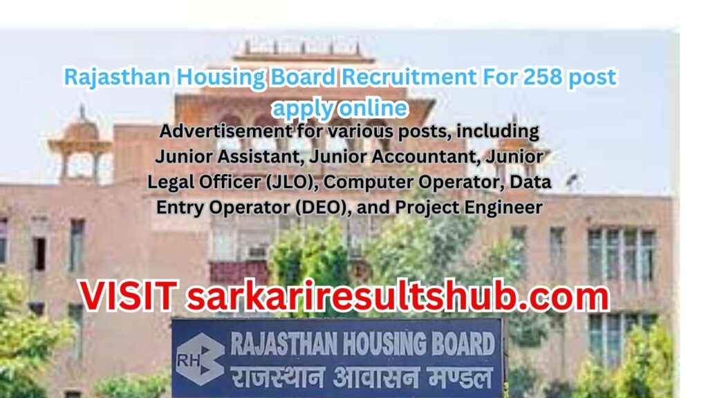 Rajasthan Housing Board Recruitment