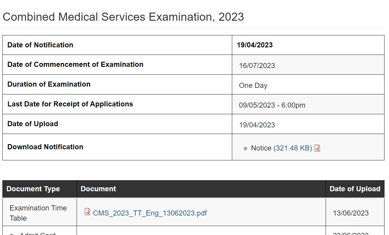 UPSC CMS Result