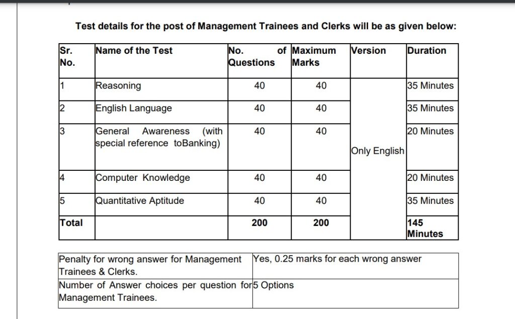 Nainital Bank Clerks and MT Recruitment