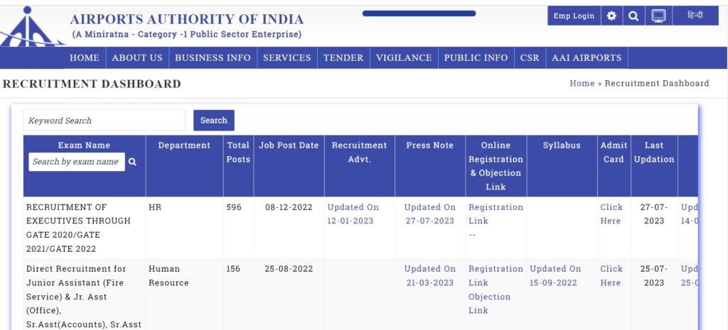 Airport Authority of India (AAI) Recruitment