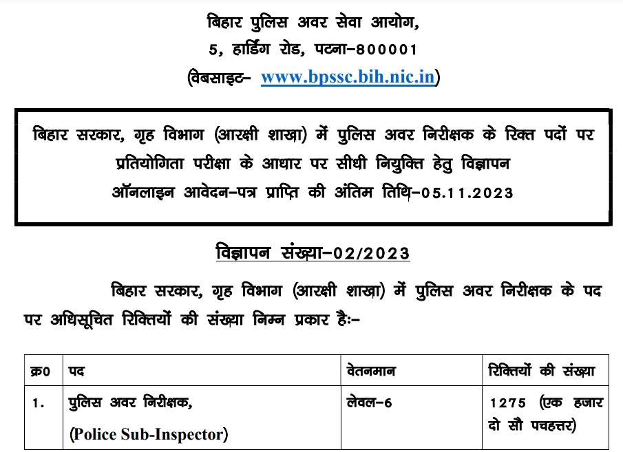 Bihar Police BPSSC Sub Inspector Recruitment 2023