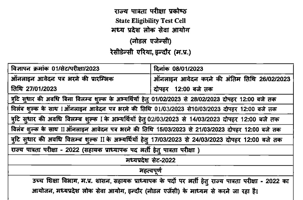 Madhya Pradesh MPPSC State Eligibility Test SET 2022 Answer Key 2023