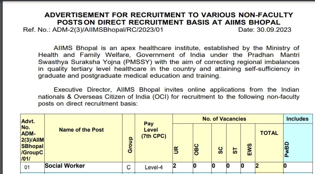 AIIMS Bhopal Non Faculty Recruitment 2023