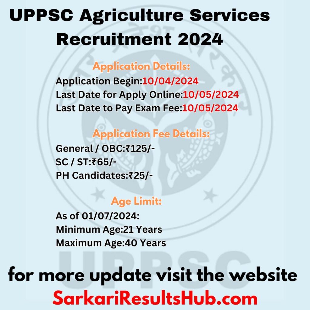 UPPSC Agriculture Services Recruitment 2024